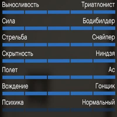 Навыки персонажа GTA 5